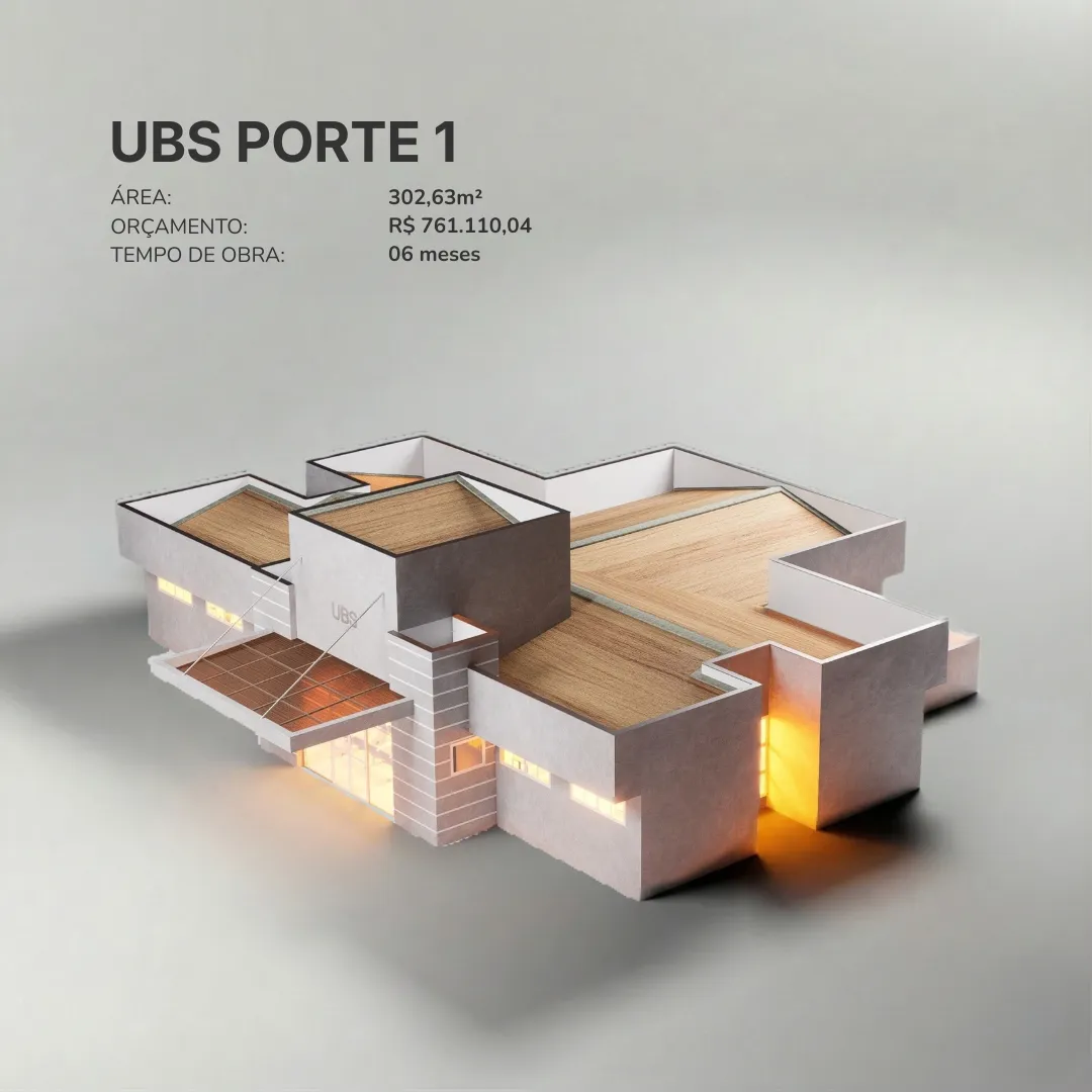 UBS Porte 1 — área 302,63m², orçamento R$ 761.110,04, tempo de obra 06 meses